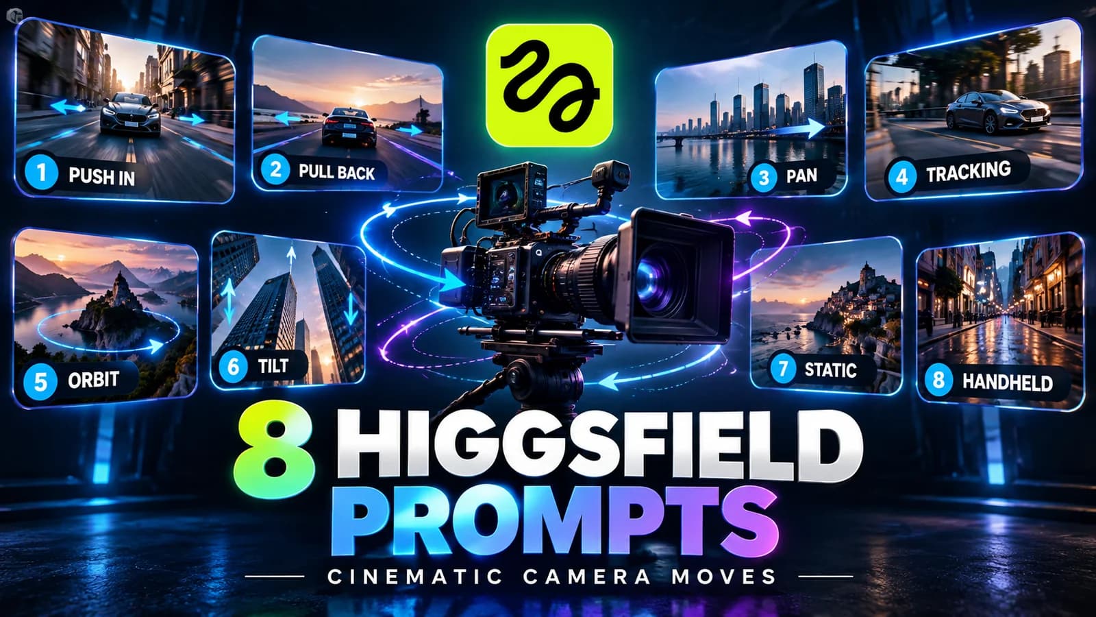 8 Higgsfield Prompts cover showcasing camera movements including push-in, pull-back, pan, tracking, orbit, tilt, and handheld